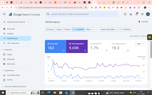 Iconfurniture case study
